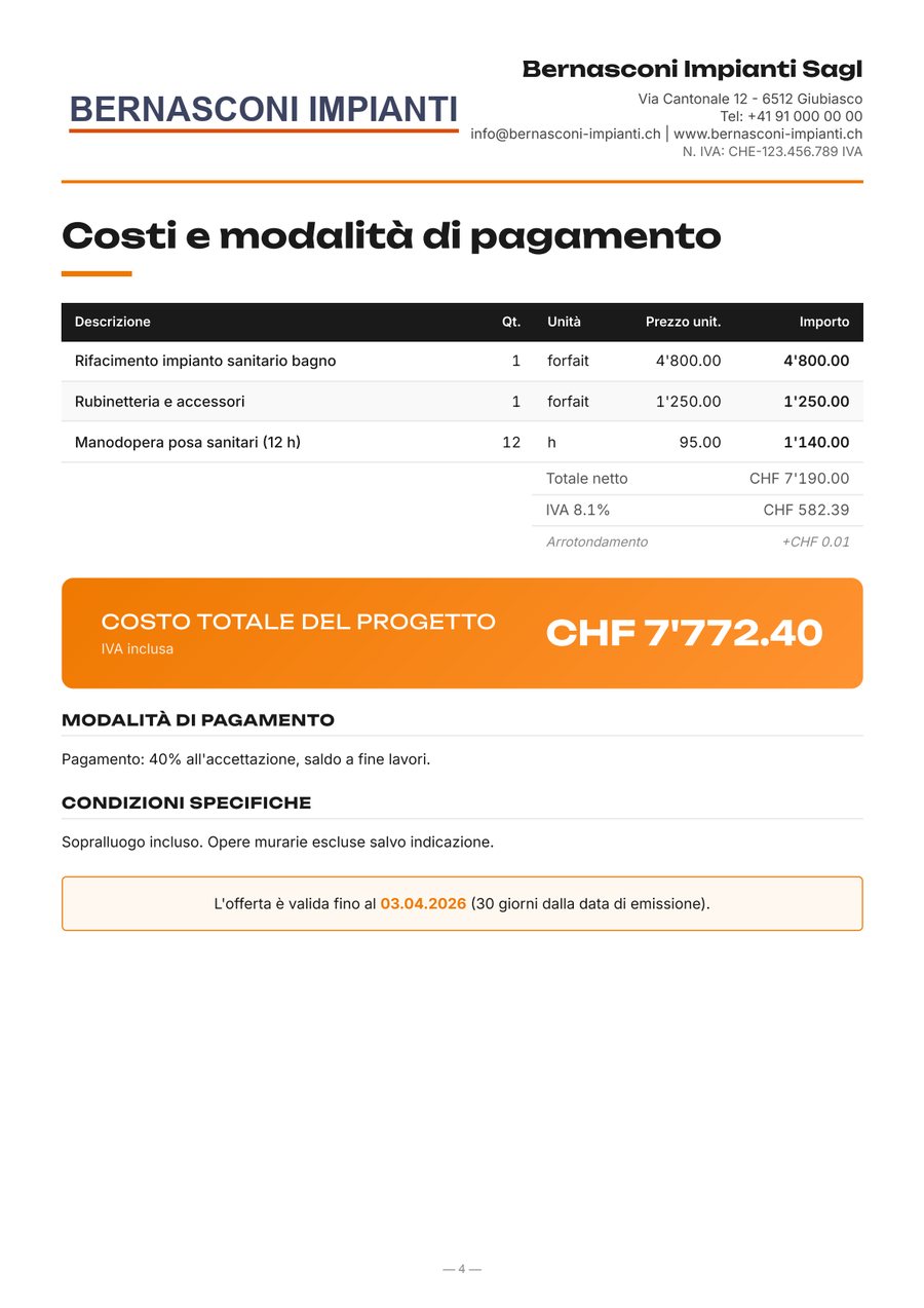 Pagina costi dell'offerta completa